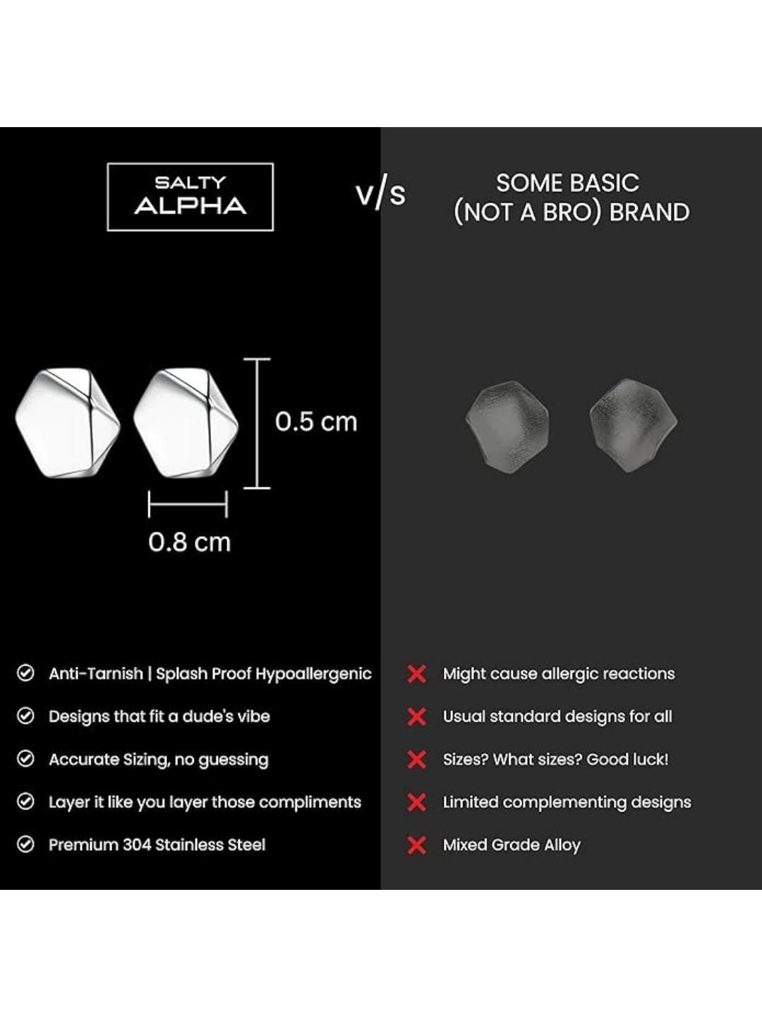 SALTY Aaron Stainless Steel Silver-Plated Geometric Shaped Studs Earrings